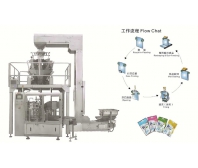 OCL-200MV-GDK8八工位給袋式顆粒自動稱重包裝機(jī) Eight-station bag-feeding granule automatic weighing and packaging machine